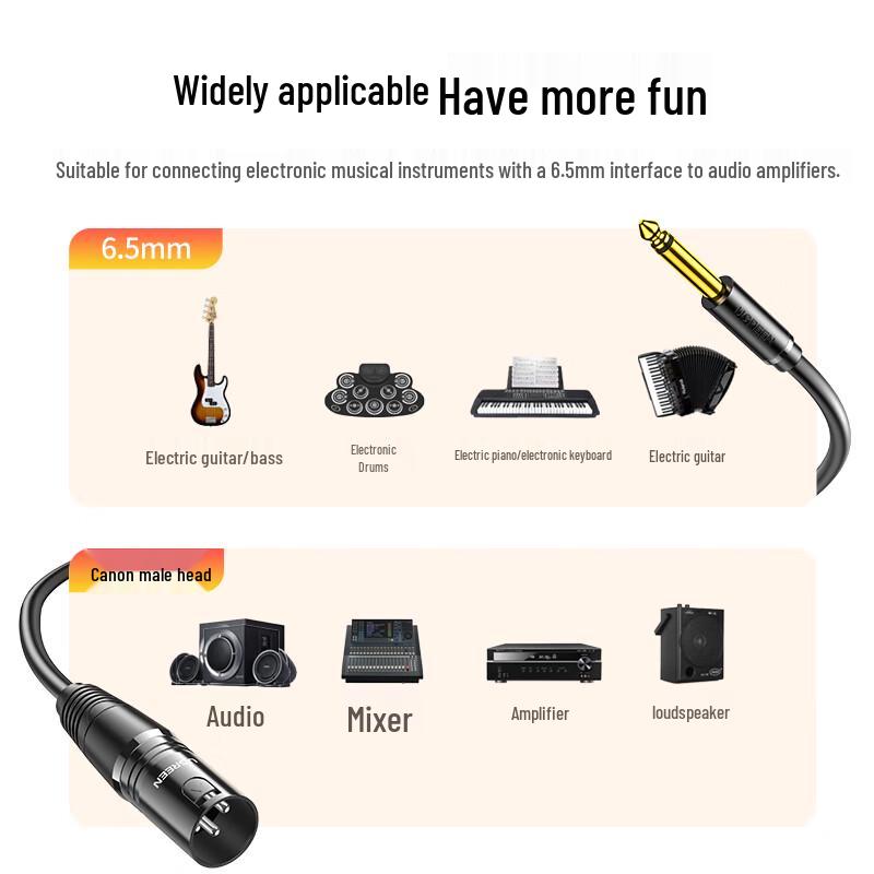 Ugreen 6.5mm To XLR Male Audio Cable