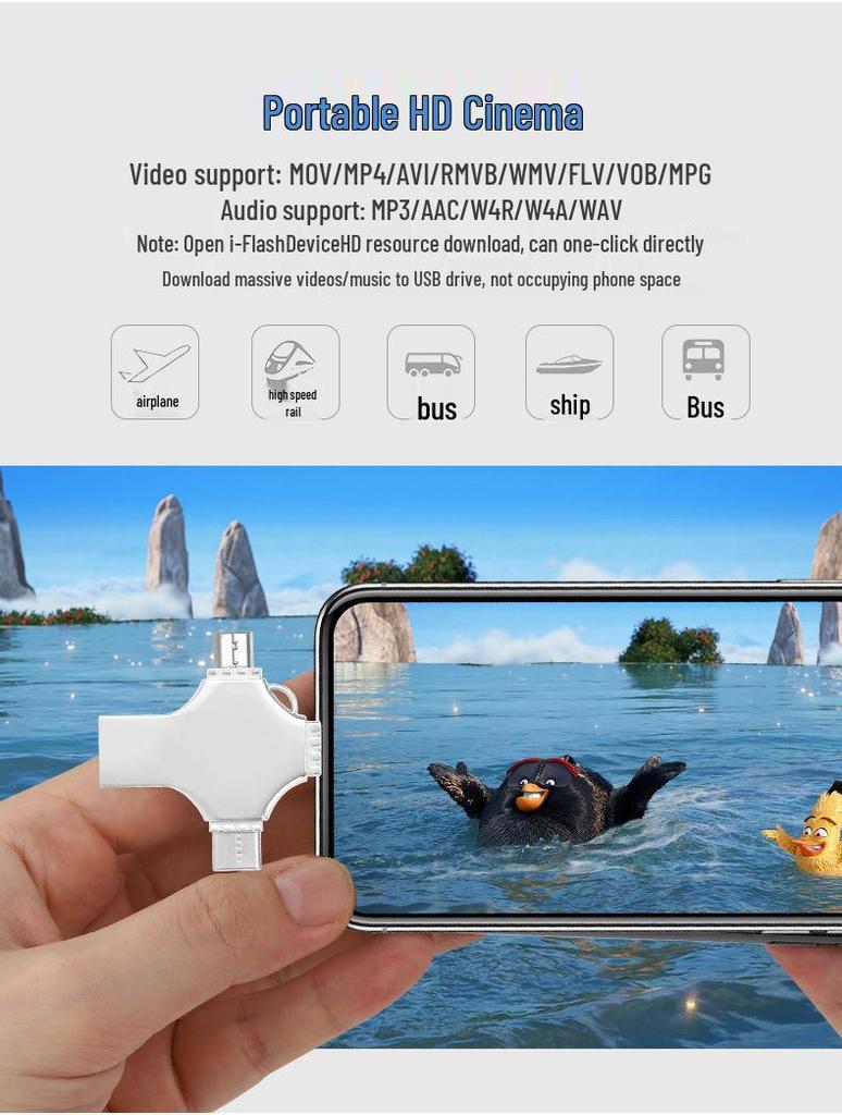 1TB Multi-Device U Disk for Mobile, Apple, Android, and PC - Ideal for Cross-Border Gifting