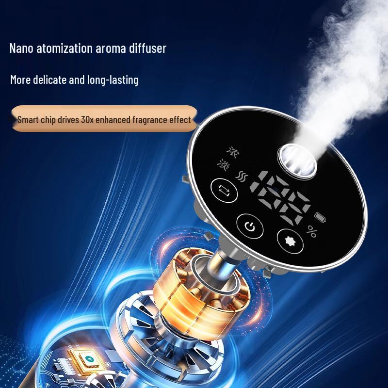 MDNG Voice Smart Rechargeable Car Aroma Diffuser