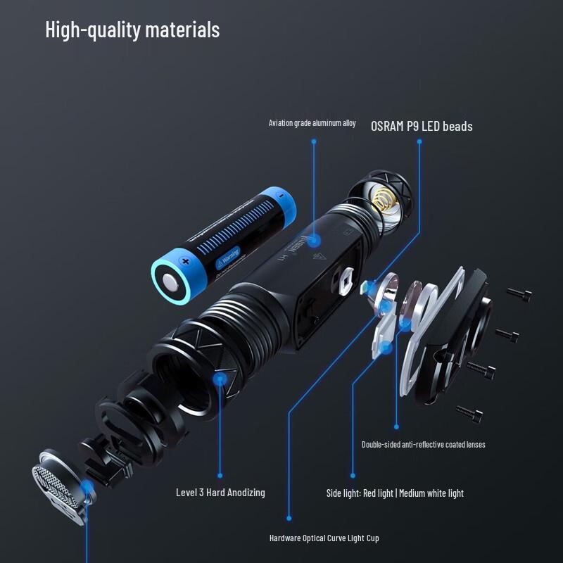 Wuben H1 Rechargeable Headlamp