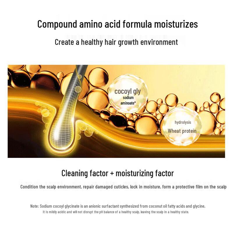 BaWang Ginger Oil Control & Volumizing Shampoo