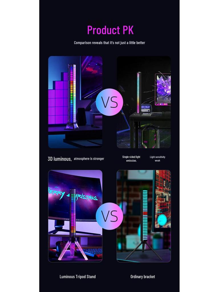 RGB Sound-Sync Rhythm Light: Trendy Colorful Music Atmosphere LED for Car or Desk with Sound Sensor