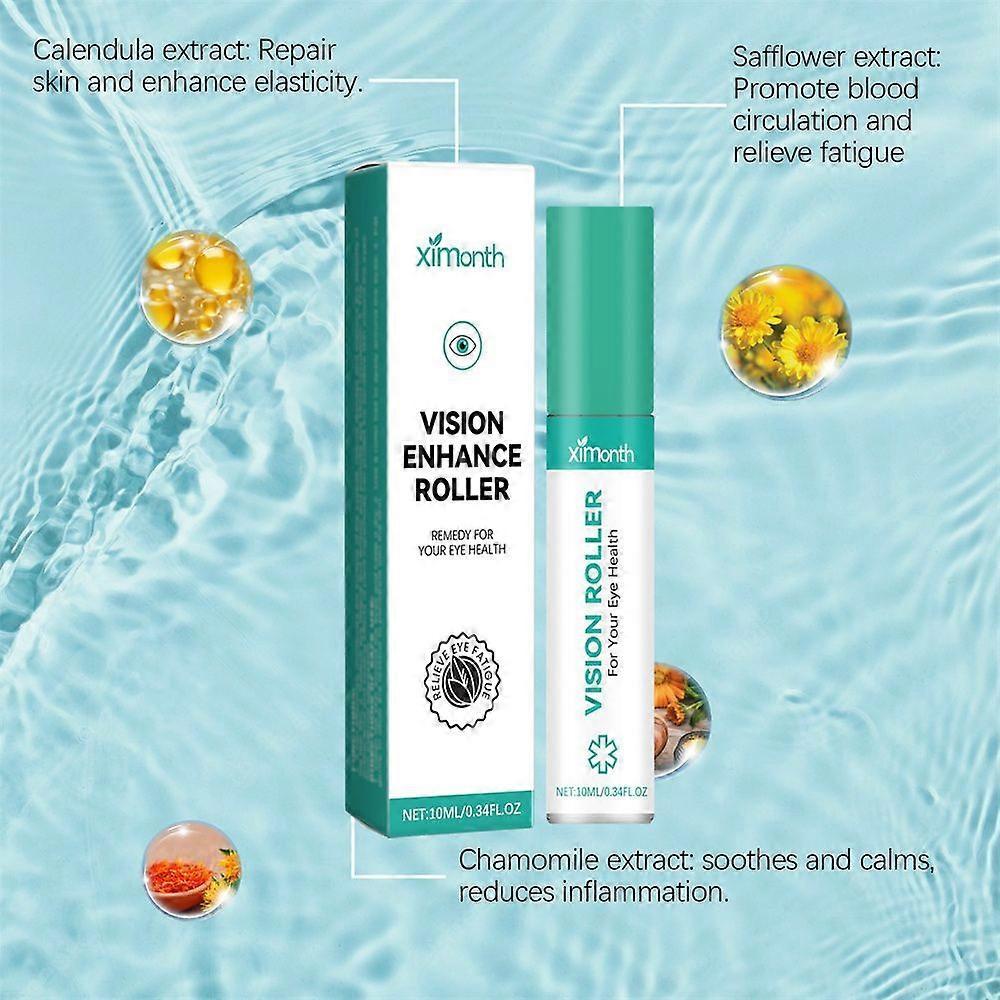 1-5x Vision Enhancer Eye Roller Massage Relieves Eye Strain and Improves Vision Eye Care Roller 2026