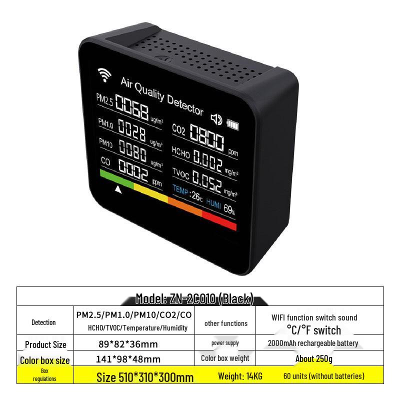 15-in-1 Smart Air Quality Detector with WiFi & Tuya App: CO2, PM2.5, Formaldehyde, TVOC, Temperature, Humidity Monitor