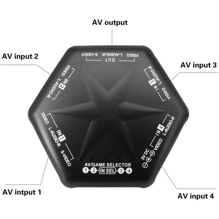 1 Input 4 Output 3 Cinch AV Audio Video Splitter Amplifier for DVD DVR Analog TV Decoder 1x4 Port Splitter Composite