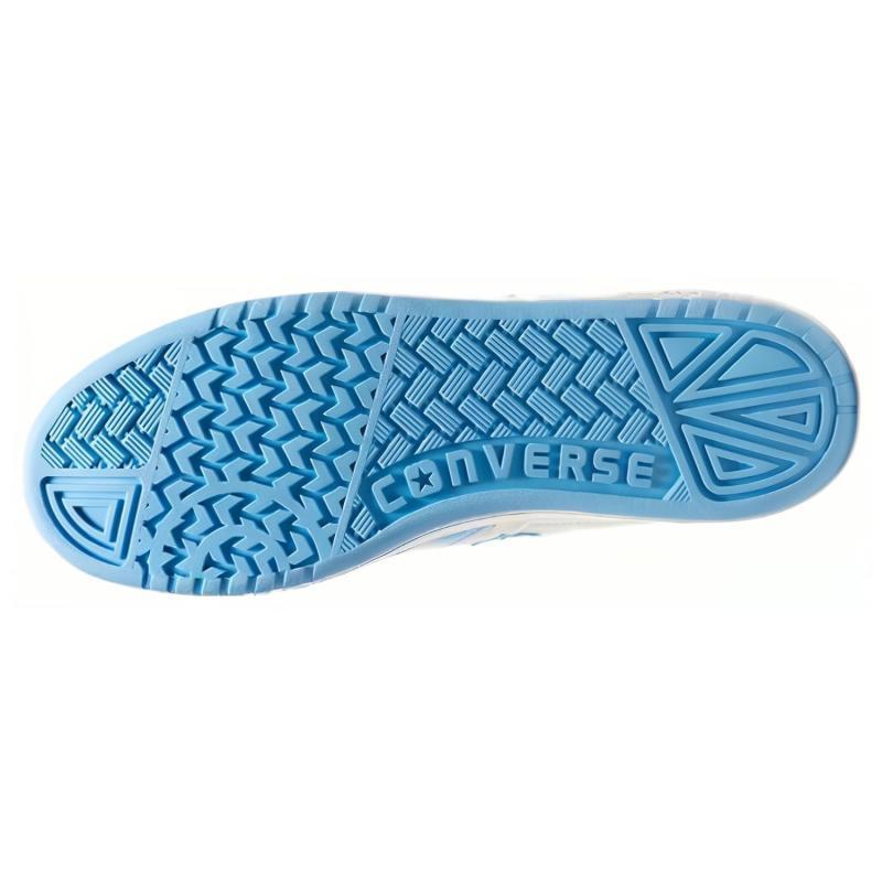 Converse Fastbreak Pro Round Toe Comfortable Warm Anti-slip Mid-top Skate Shoes Unisex Blue