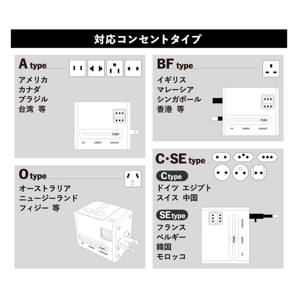 gowell International Adapter Plug Power Strip with 2 USB Compatible with and Charging in the and Taiwan Ports, Multi-Purpose Adapter, Outlets,