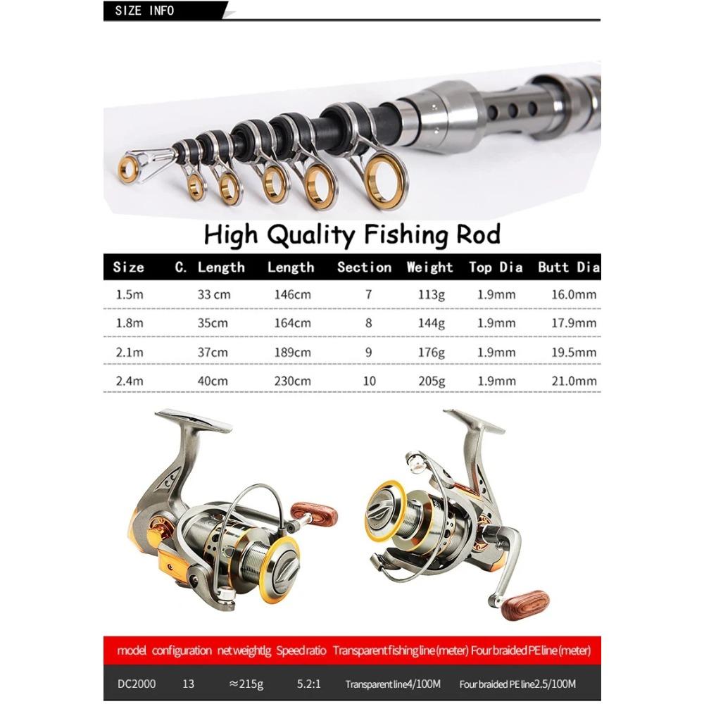 Professional Fishing Rod Carbon Fiber 1.5-2.4M Sea River Fishing Ultralight Telescopic Spinning Ring Rod Fishing Stick