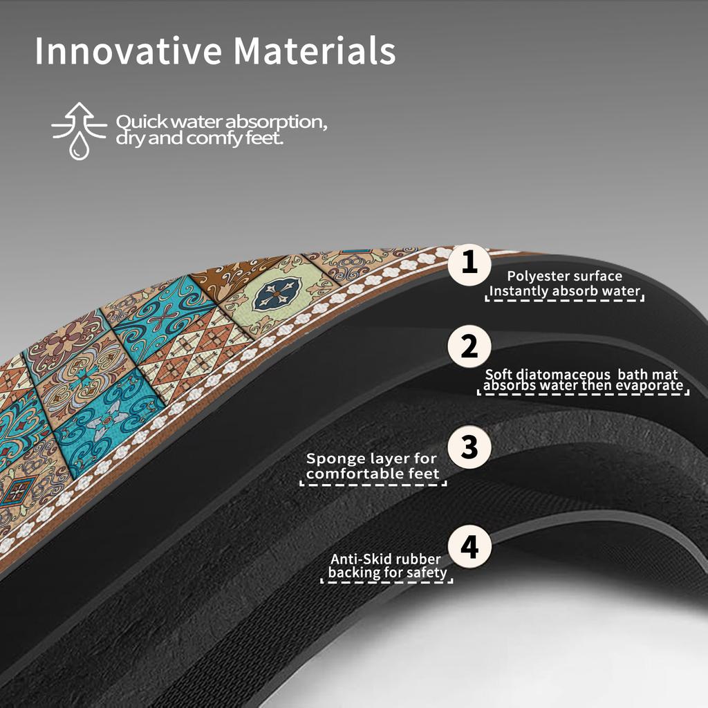 Nordic Foot Mats Kitchen Mat Waterproof Long Area Kitchen Rug For Living Room Hallway Bathroom Carpet Doormat Washable