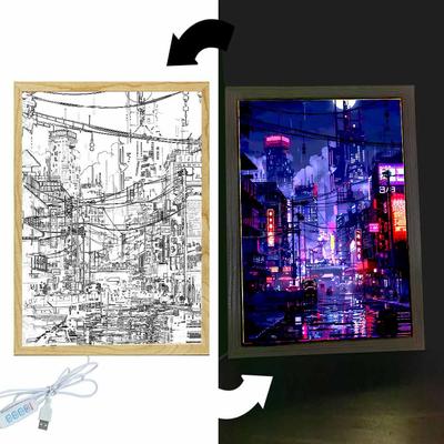 Ev Dekoru – Çerçeveler