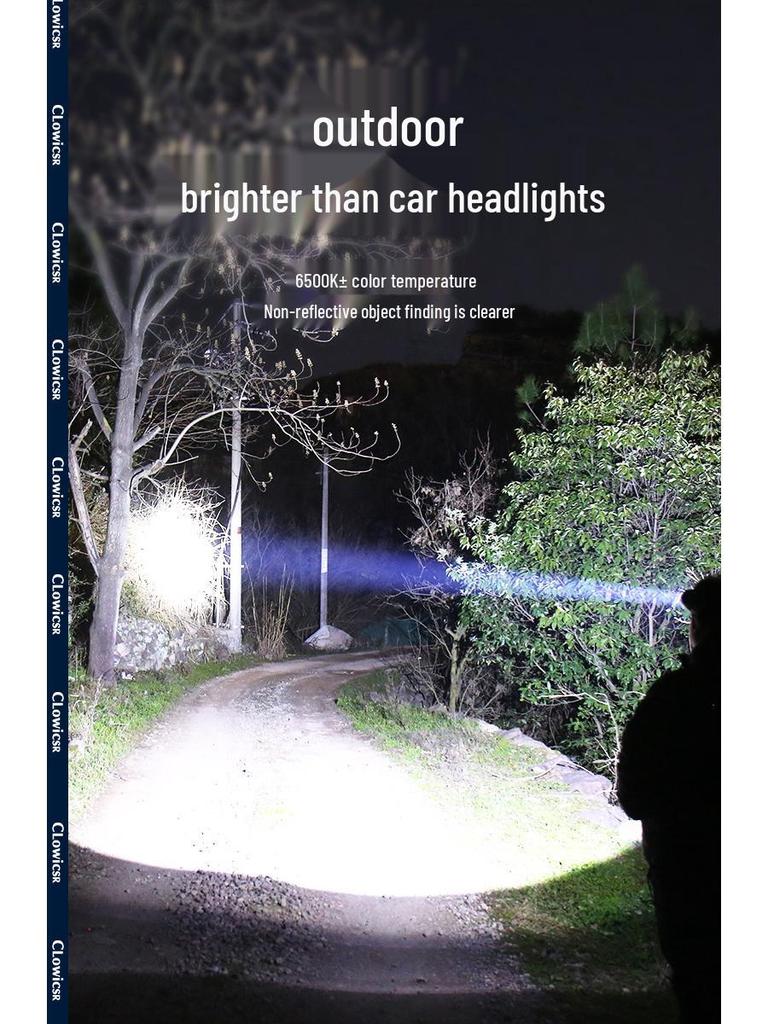 Rechargeable High Power Headlamp: Super Bright White Laser with Long Battery Life and Durability for Outdoor and Mining Use.