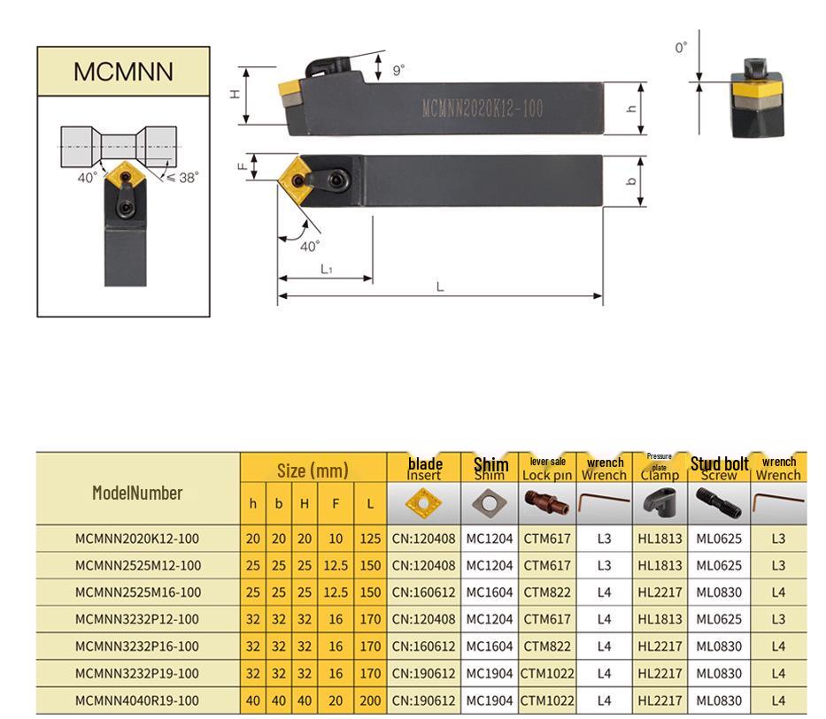 40° OD Tool Holder: MCMNN1616H12/2020K12/2525M12/3232P12-100