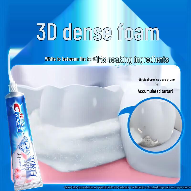 Crest 3D White Lemon Tea Whitening Toothpaste