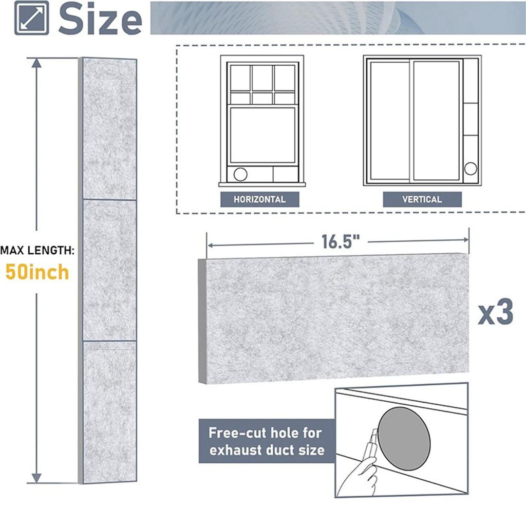 Insulated Foam Panels for Portable AC Window Seal Kit, Sturdy & Thick Conditioner Insulating Panel 3 Pack