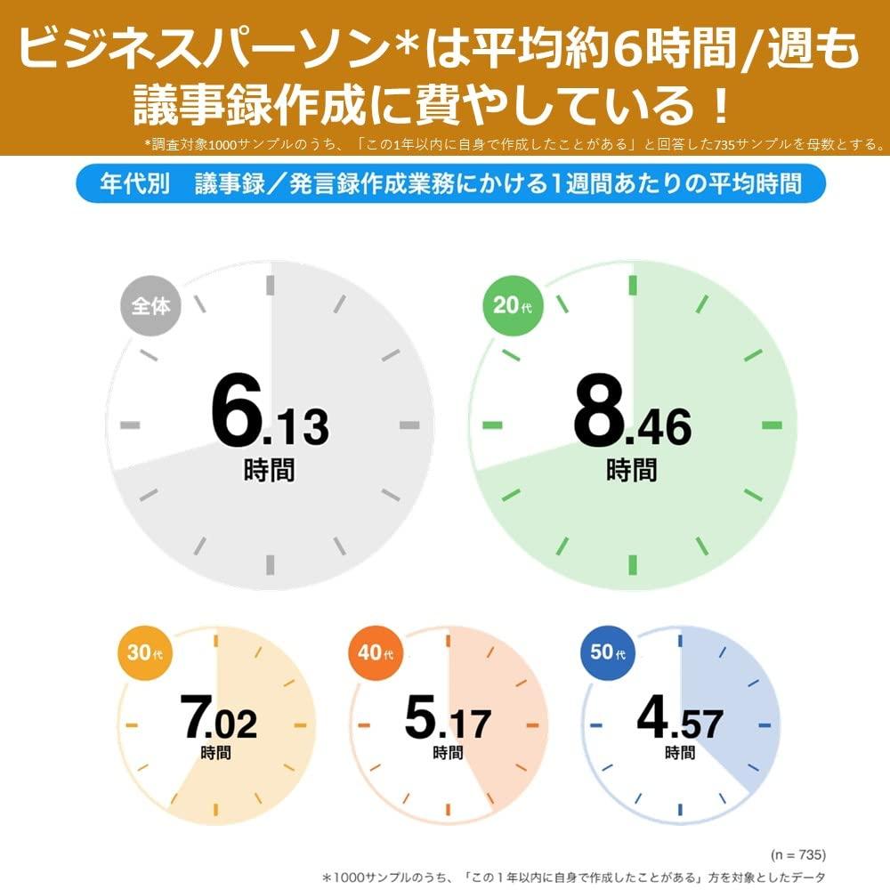 iFLYTEK VOITER SR302PRO AI Writing Recorder Transcription Voice Recorder AI Writing Recorder with Automatic Text Offline Free University and Meeting