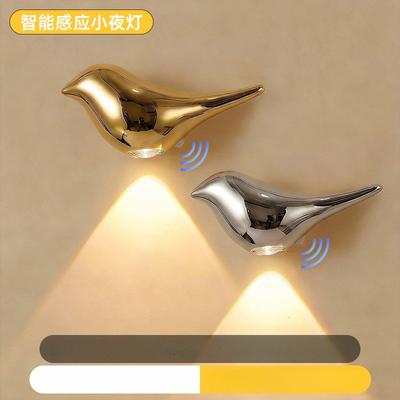 Lampes LED – Lampes murales LED