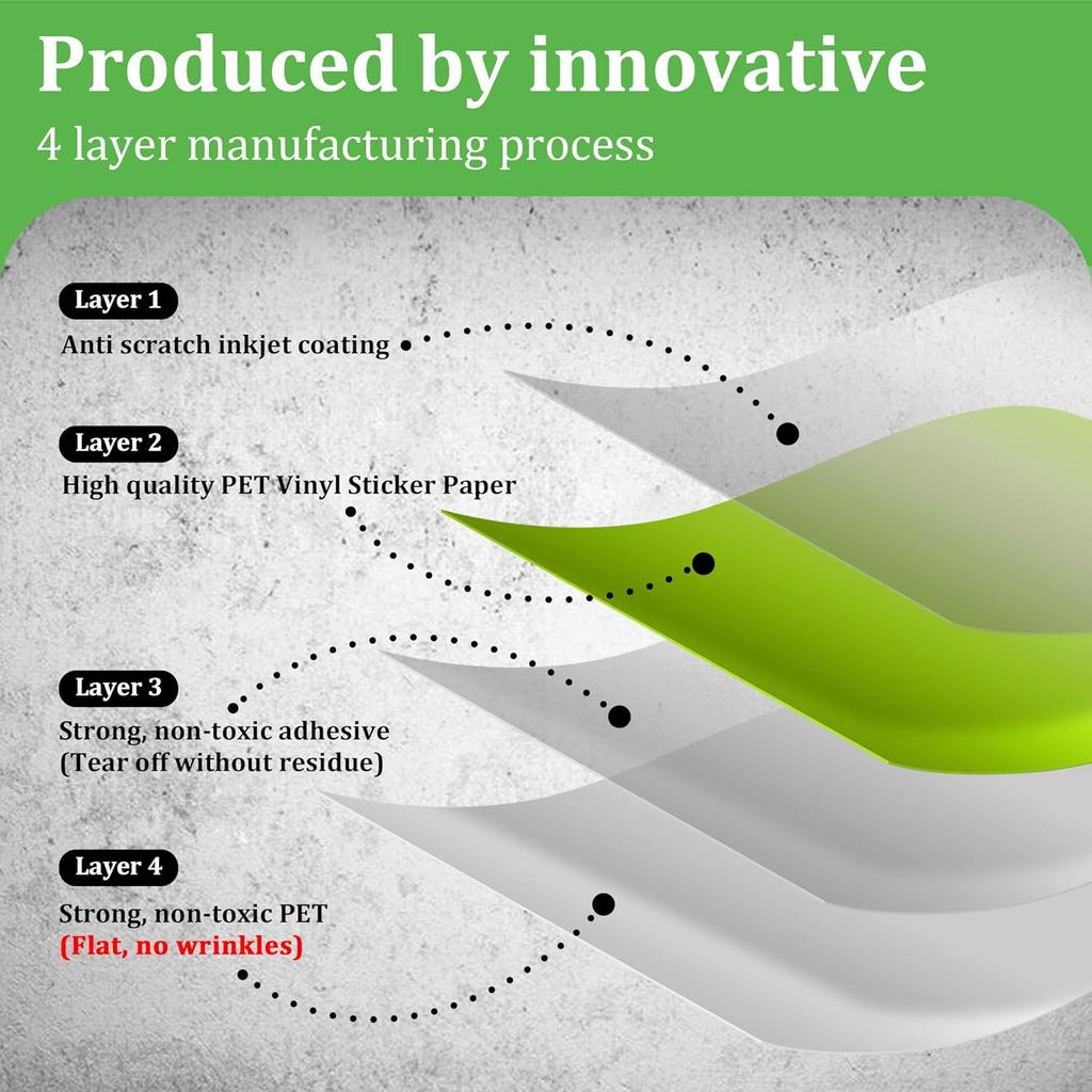 MECOLOUR Clear Sticker Paper for Inkjet Printer -95% Transparent 8.5x11 Inch Vivid Colors, Tear Resistant -20 Sheets