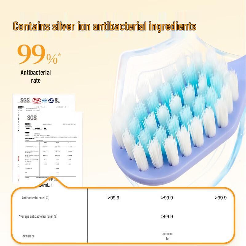 Frog 335 Gentle Gum Care Wide Soft Toothbrush