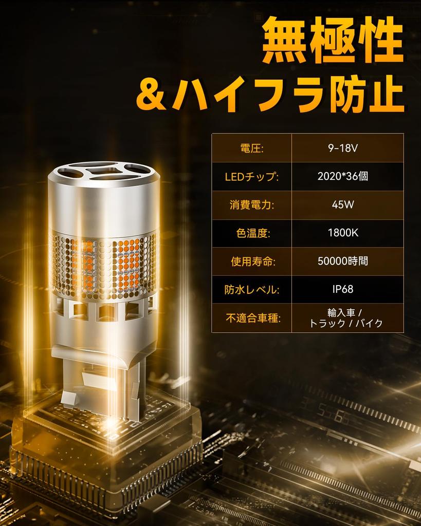 BORDAN T20 LED Turn Signal, Pinch Different, Amber, 1,200 Lm, High Fla Prevention, Built-in