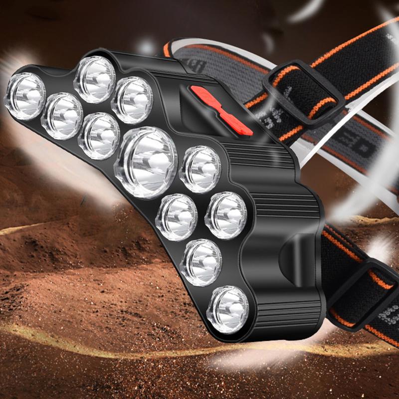 Reflektor czołowy USB zasilany akumulatorem 11 diod LED Mocne światło Latarka czołowa Wodoodporny Wbudowany akumulator Latarka wędkarska Latarnia zewnętrzna