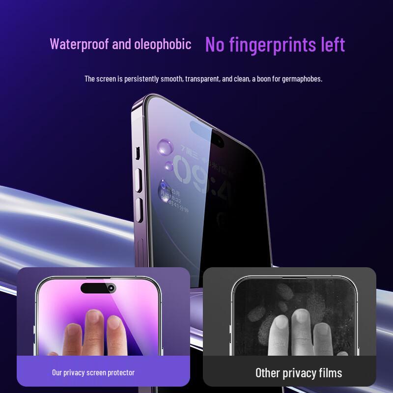 ESCASE 2-Pack 28° Privacy Tempered Glass Screen Protector for iPhone