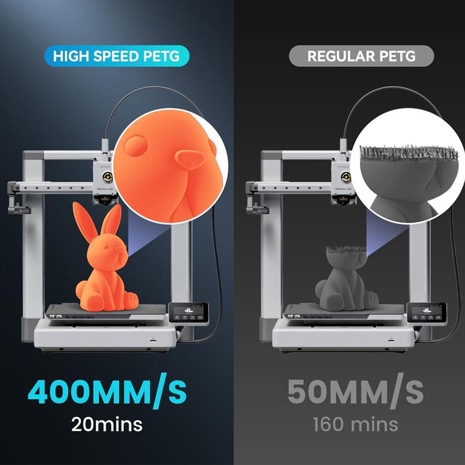 JAYO PETG 3D Filament 1.75mm High Speed Matte PETG 3D Printer Filament High Flow Speedy PETG Filament Fit Most FDM Printers