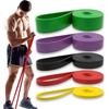 Eco-friendly TPE High-Elasticity Durable Resistance Band for Fitness, Strength Training, and Rehabilitation.