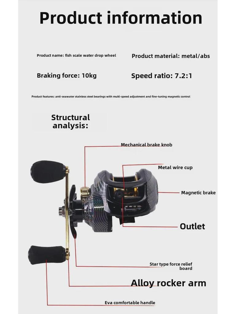 Black Seawater Anti-Explosion Full Metal Luya Fishing Reel
