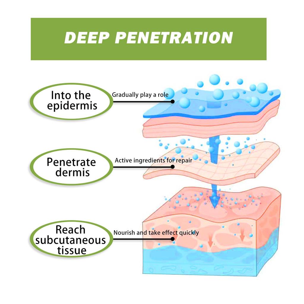 XIMONTH Joint and Muscle Care Gel Cold Compress Relief for Muscle and Joint Pain 100g