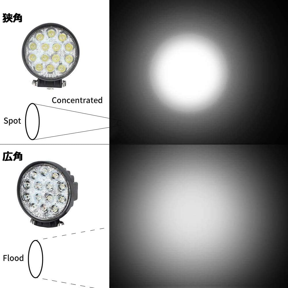 LED Work Light, 42 W, Small, LED Work Light, White, Wide Angle Type, Fog