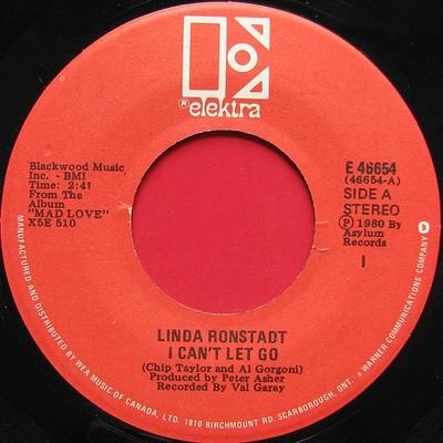 Hobby-uri și creativitate – Muzică