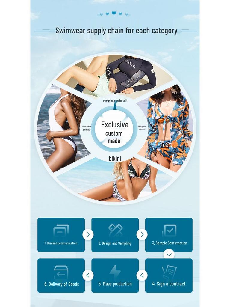 Plus Size Ruffle Sleeve High Waist Bikini Swimwear - Solid Color Two-Piece