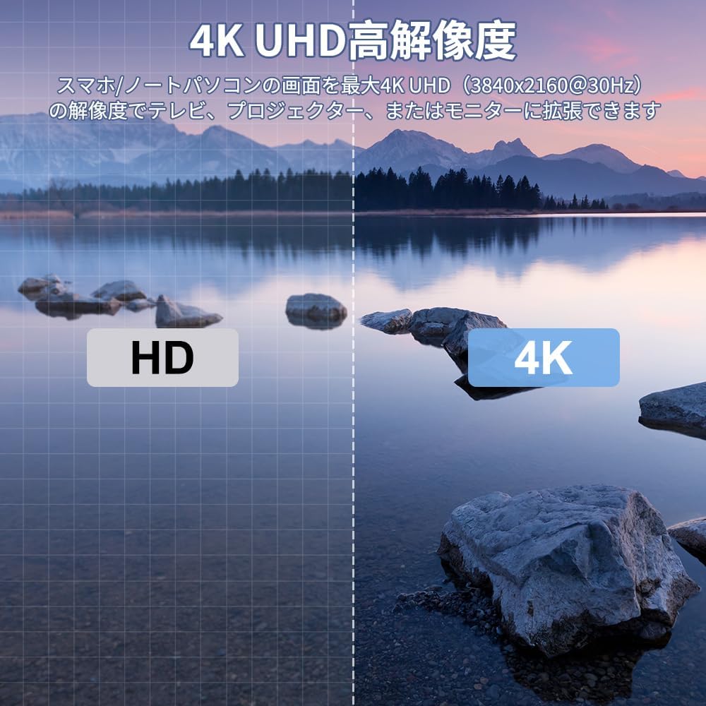 USB A HDMI Conversion HDMI Hub for Dual Supports Extend Mode Duplicate 3 USB Type C To HDMI Conversion USB C Made of Suitable for Windows Mac OS Not