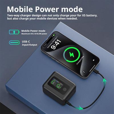 Accessoires photo et vidéo – Chargeurs pour caméra