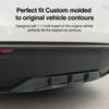 Heenvn  Rear Lip Spoiler For Tesla New Model Y Juniper 2025 2026 Bumper Diffuser Protector Body Kit Exterior Accessories