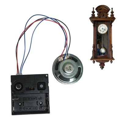 Orologi per la casa – Orologi da parete