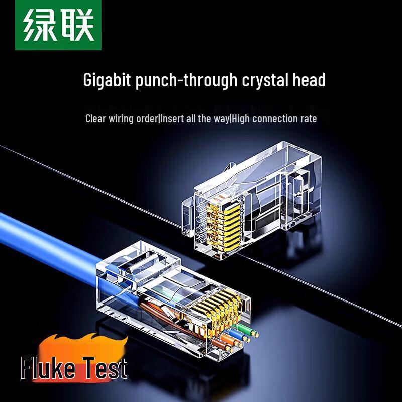 

UGREEN Cat5e Pass-Through RJ45 Connectors