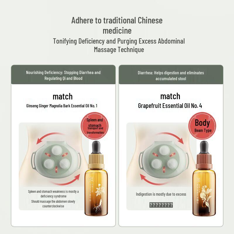 KELOVE Jade Abdominal Massager with Heat Therapy