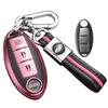 Accessoires – Étuis porte-clés de voiture