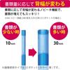 KOKUYO File Clear Holder Book Novita Fixed Type A4 12P Blue Fu-N5710B-12