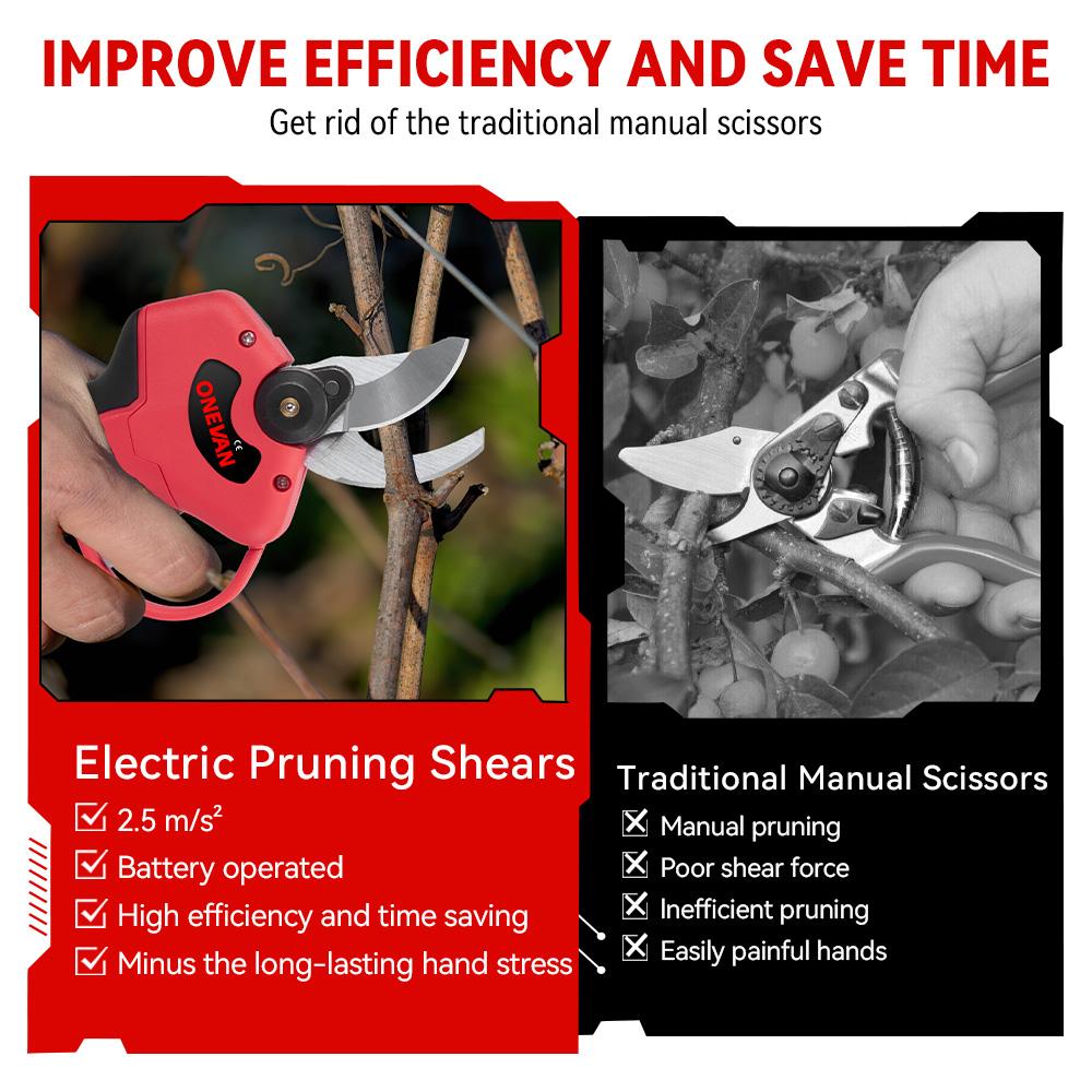 ONEVAN 30mm 4Gears Brushless Electric Pruning Shears Cordless Rechargeable Fruit Tree Bonsai Pruning For Makita 18V Battery Pin
