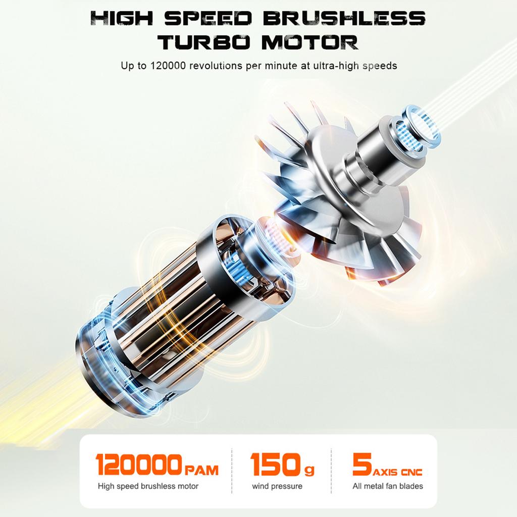 Handheld Jet Fan Bürstenloser Motor Autotrockner Luftgebläse Turbofan 120000 U/min Einstellbare Hohe Geschwindigkeit