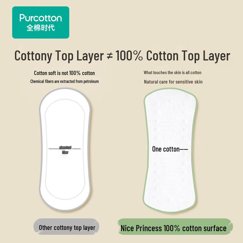 Purcotton Nais Ultra-Clean Absorbent Panty Liners