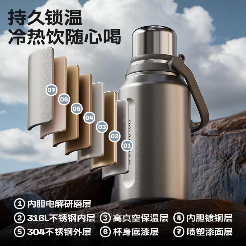 RELEA Large Capacity 316L Stainless Steel Insulated Thermos