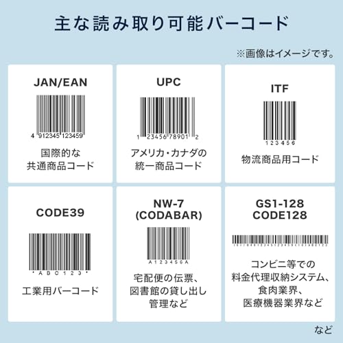 SANWA SUPPLY Bluetooth 1D Barcode Reader BCR-BT1D8W
