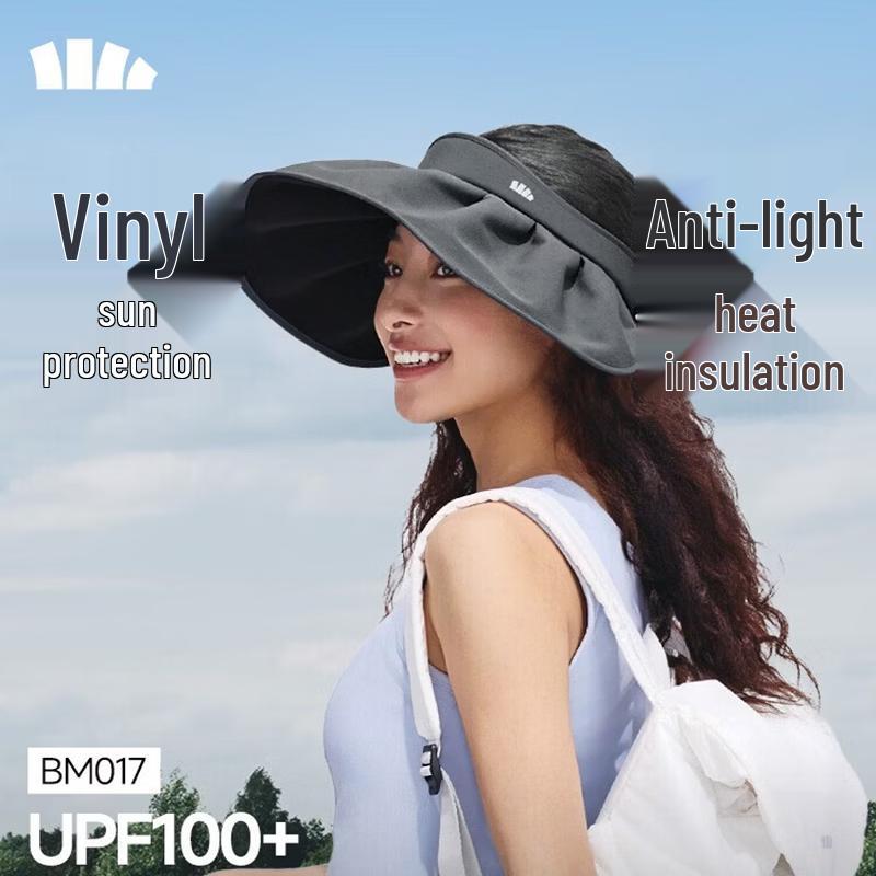 Unisex Portable UV Protection Full-Face Visor Sun Hat