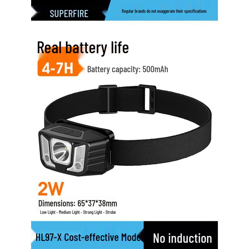 

SupFire HL97-X Rechargeable LED Headlamp