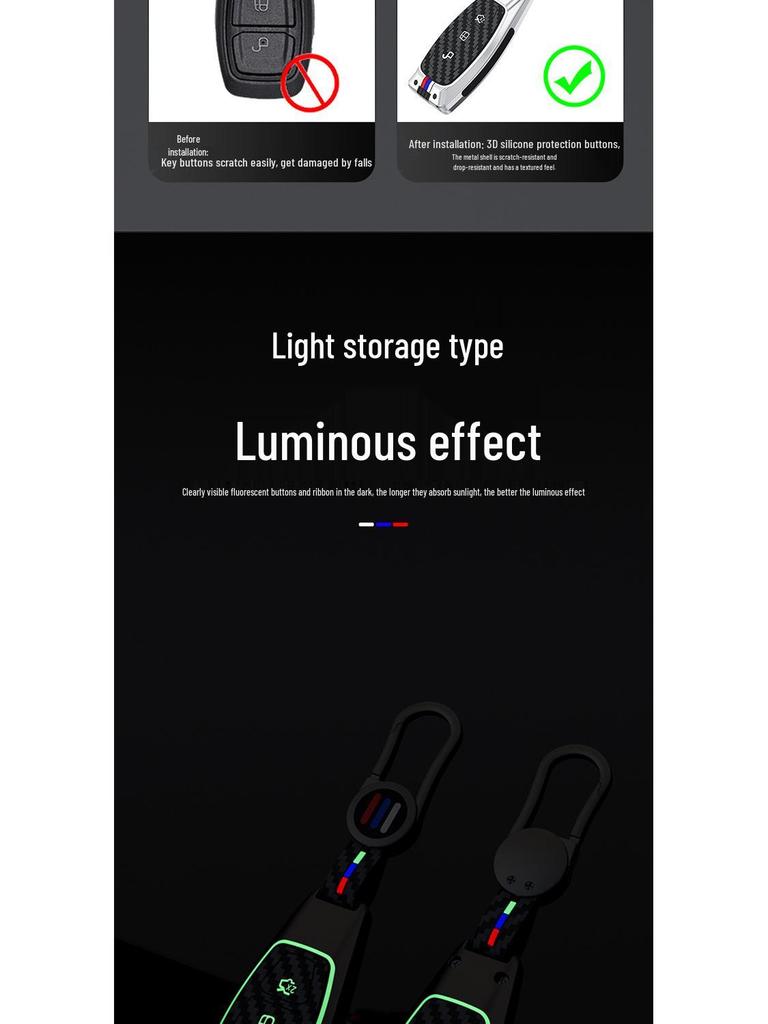 Ford Focus 2015-2021 Key Case and Remote Control Shell