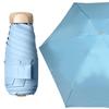 Accessories – Paraplyer
