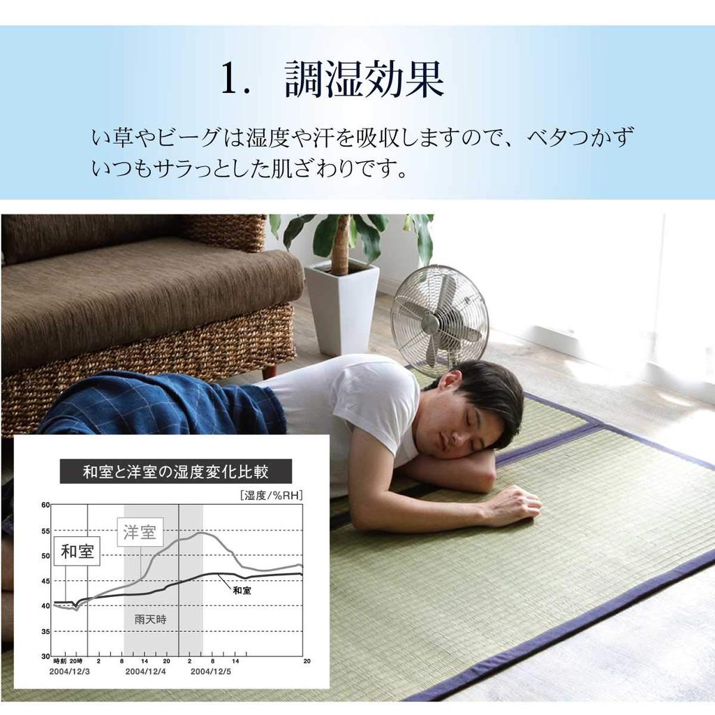 IKEHIKO Rush Grass Rug, Carpet, Rectangular, DX Okinawa Beag, Khaki, Approx. 128 X 200cm, Made In Japan, Backed, Denim Edge #1718760